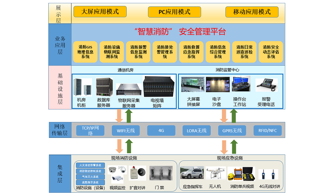 ��23������������±�