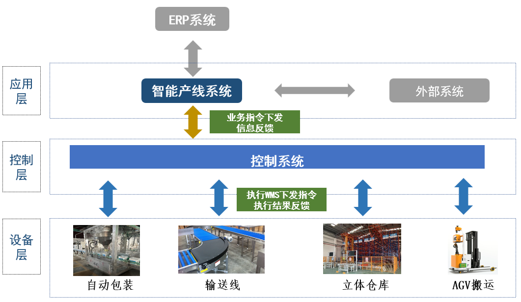 ��23������������±�