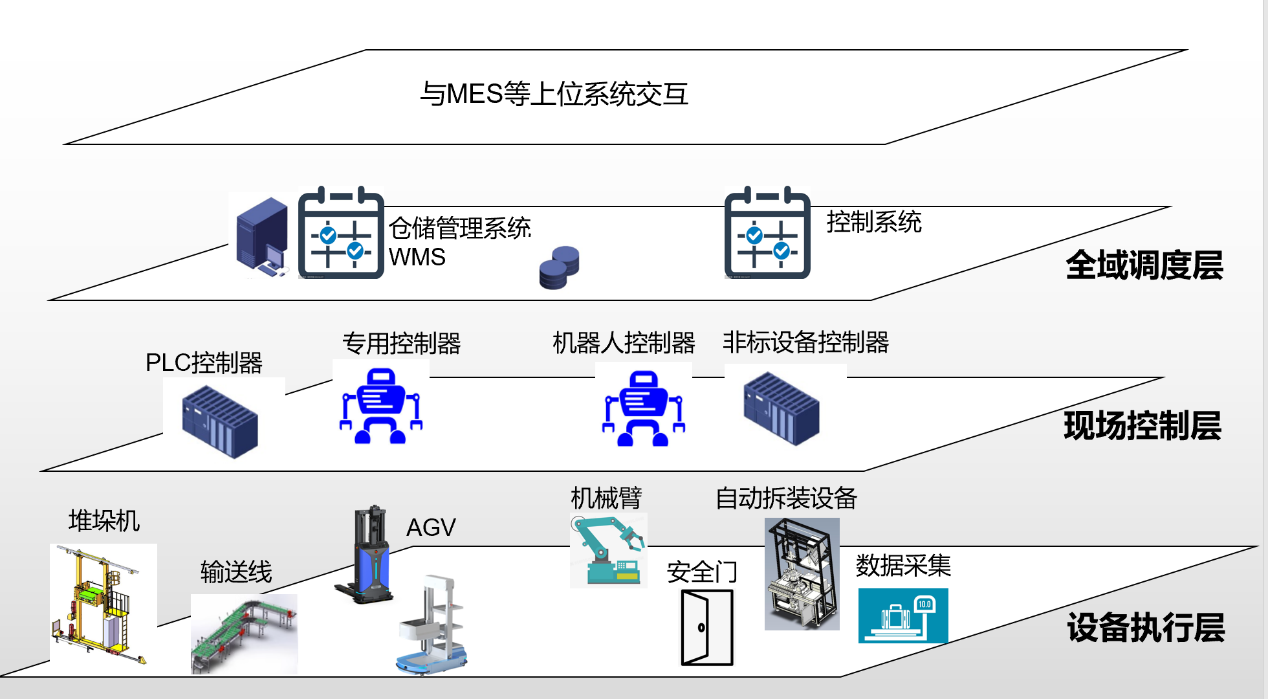 ��23������������±�