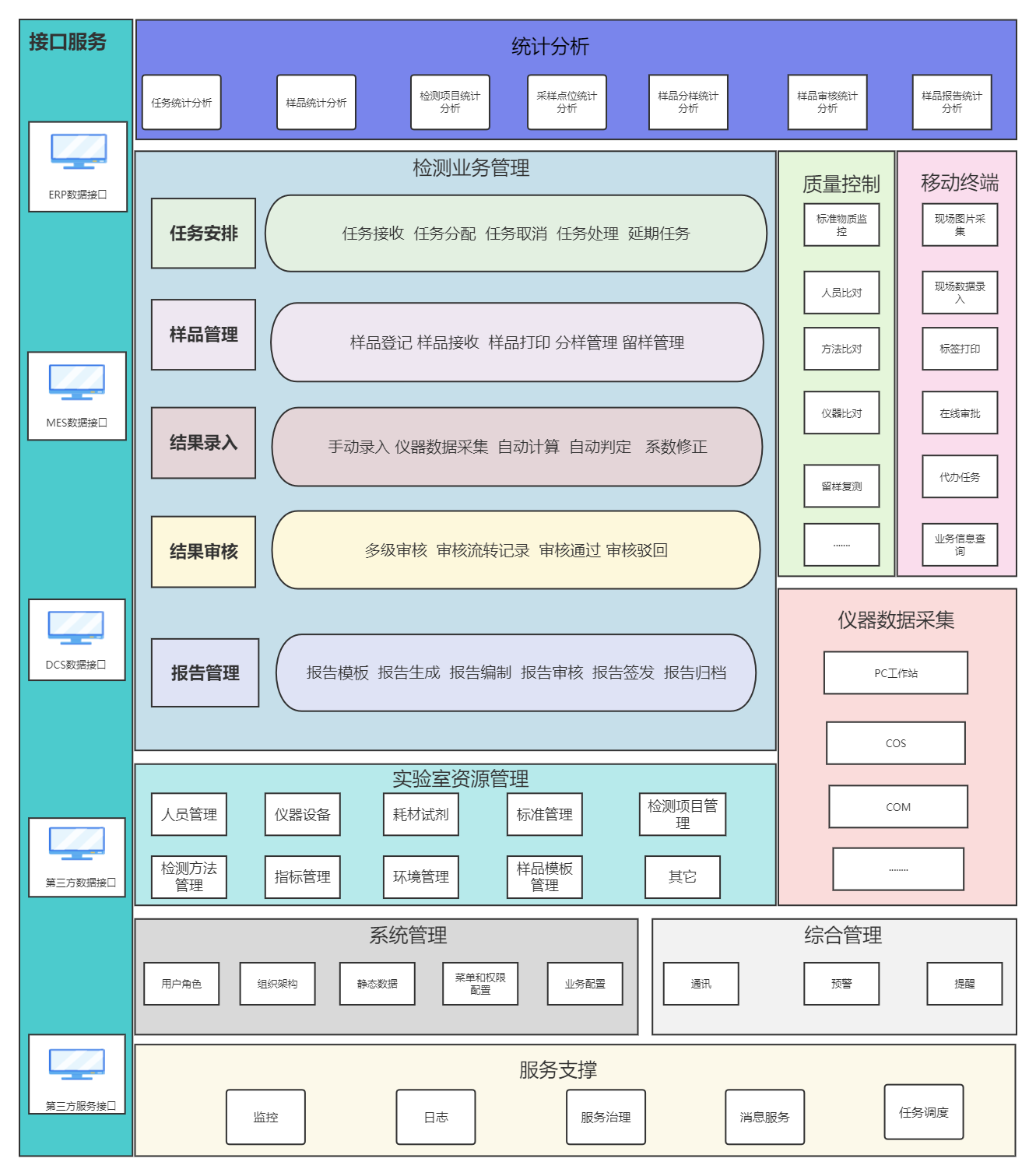 ��23������������±�