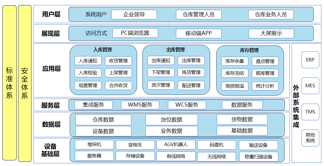 ��23������������±�