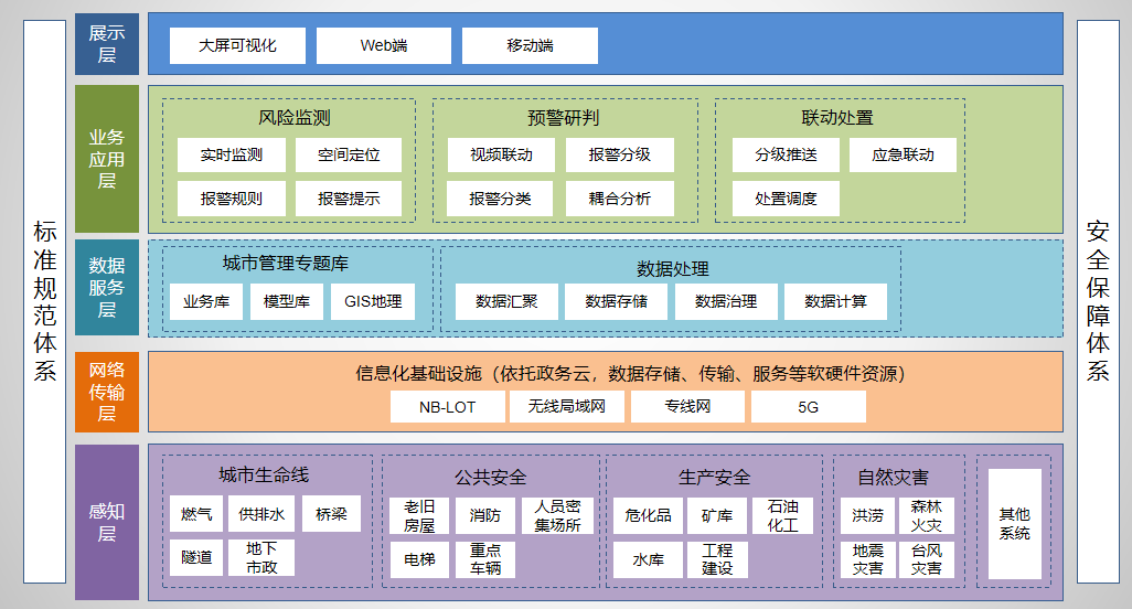 ��23������������±�